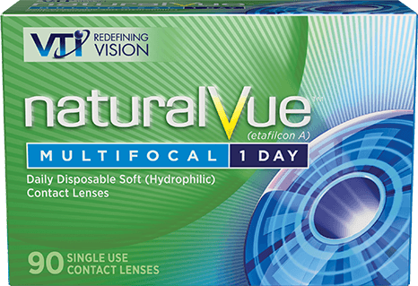 The science of natural vision meets the science of NaturalVue®