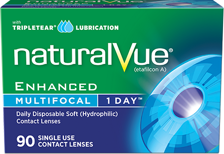 The science of natural vision meets the science of NaturalVue®